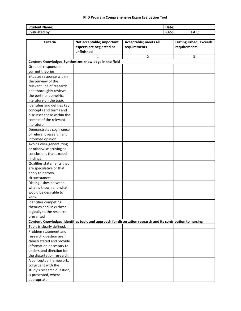 Phd Program Comprehensive Exam Evaluation Tool