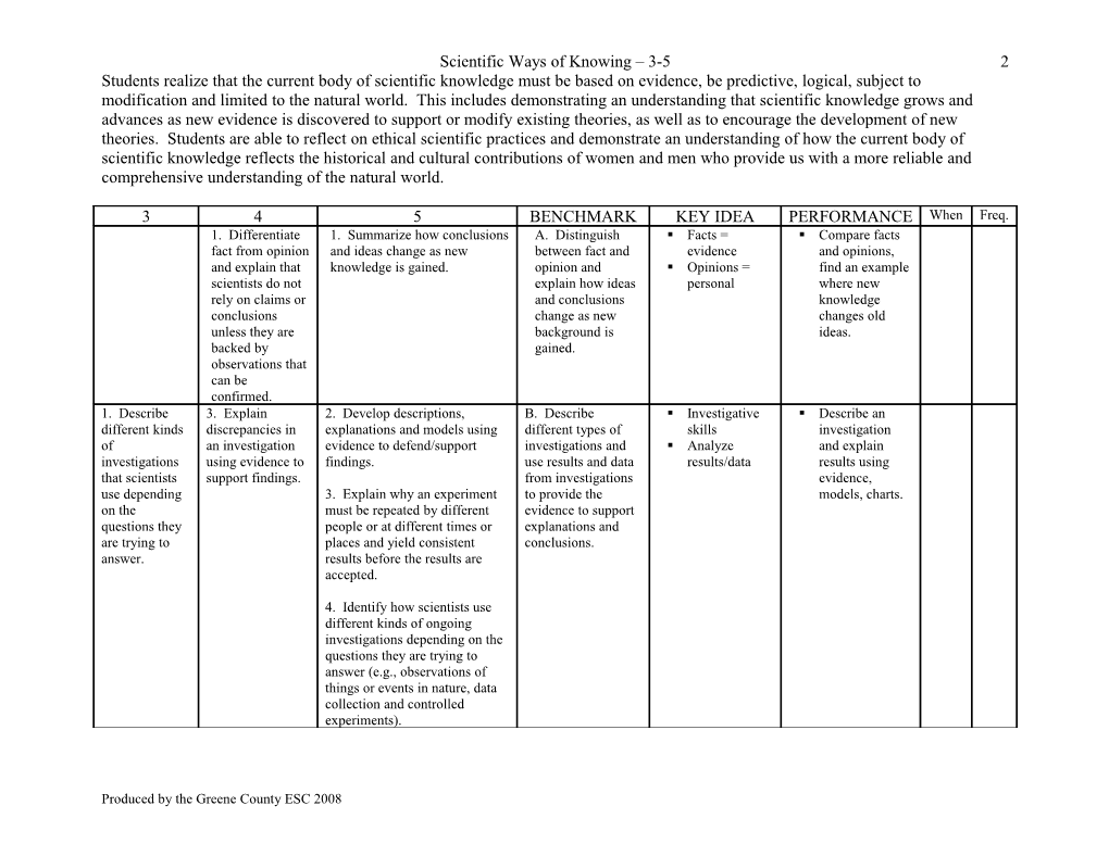 Scientific Ways of Knowing 3-5