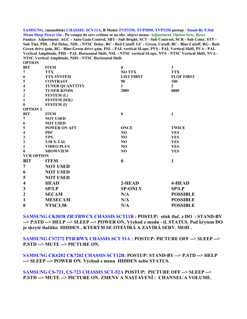 SAMSUNG, (Monoblok) CHASSIS: SCV11A, B Model TVP3350, TVP5050, Tvp5350postup - Stand-By
