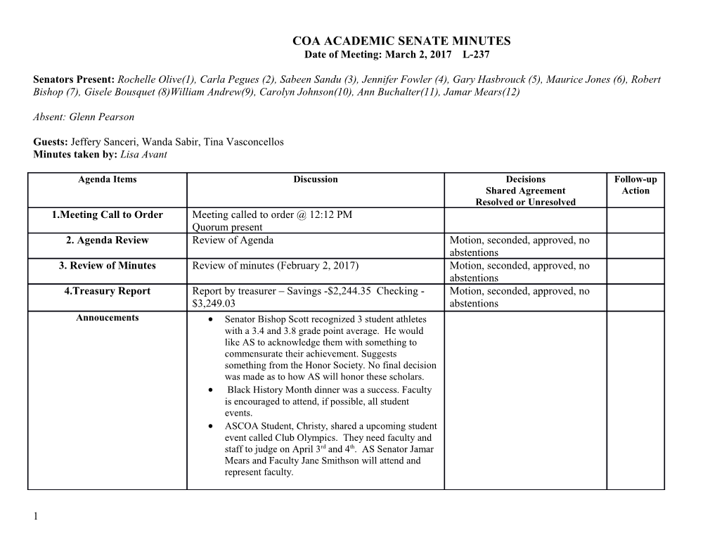 Coa Academic Senate Minutes