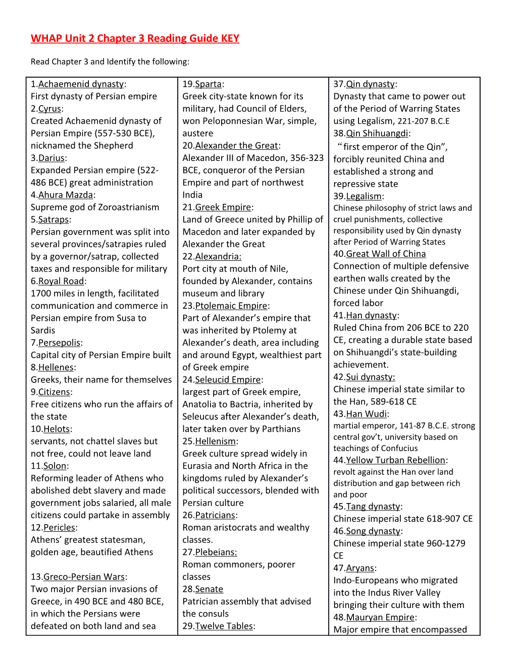 WHAP Unit 2 Chapter 3 Reading Guide KEY