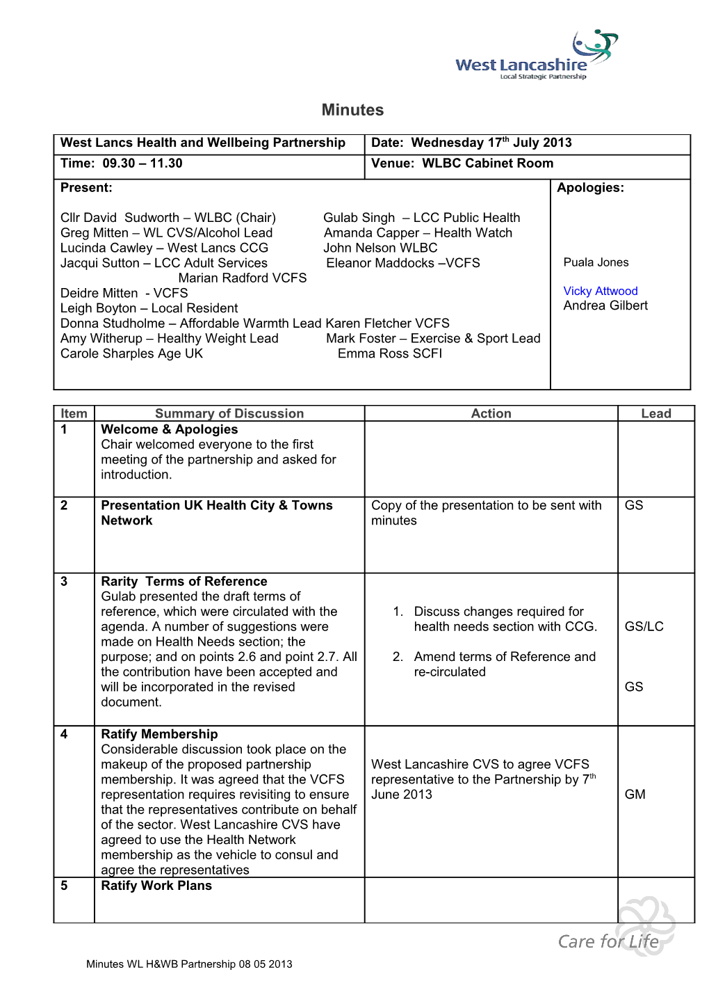 Minutes WL H&WB Partnership 08 05 2013