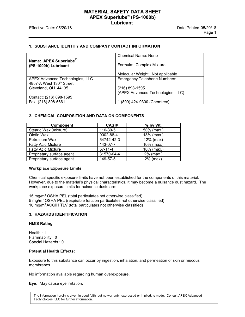 Material Safety Data Sheet s87