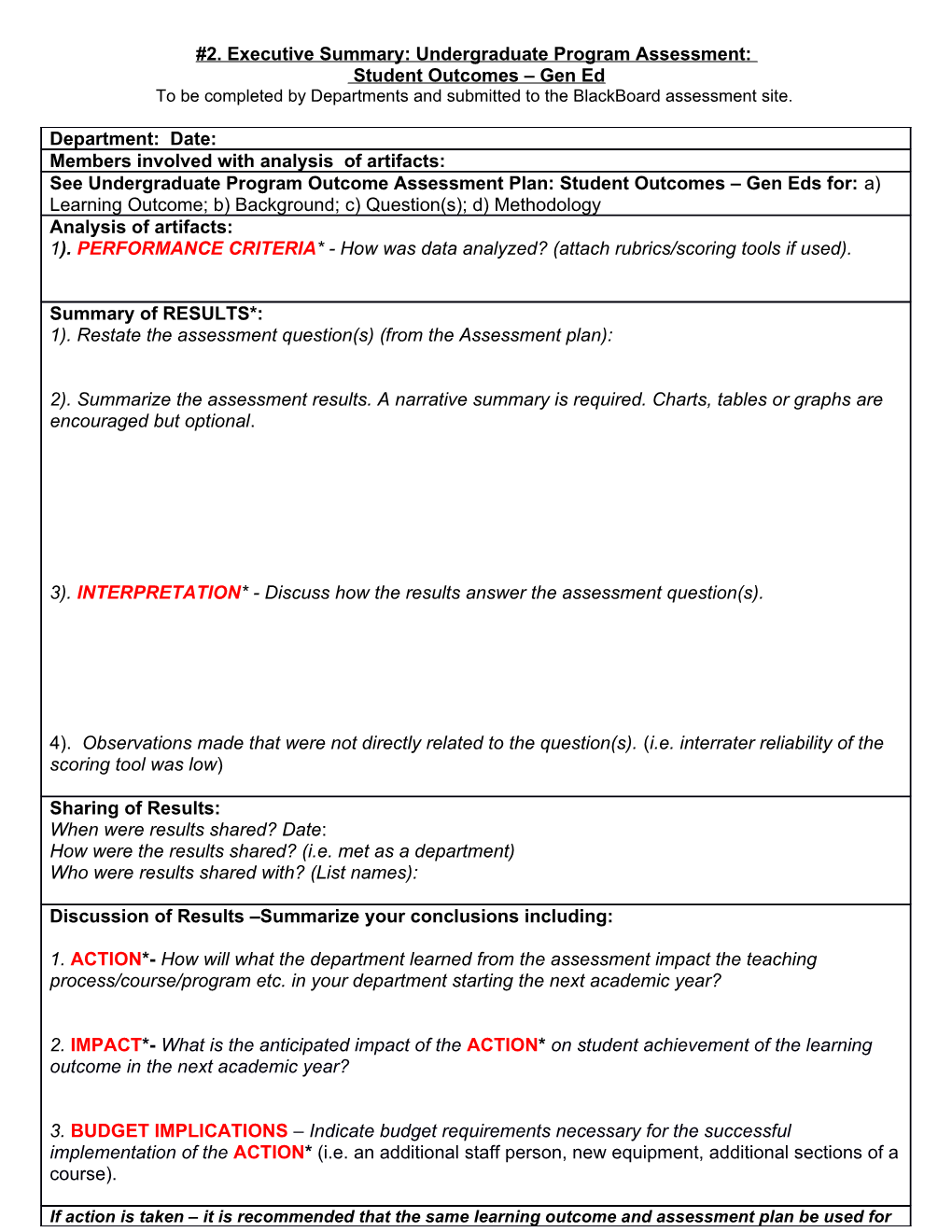 2. Executive Summary: Undergraduate Program Assessment