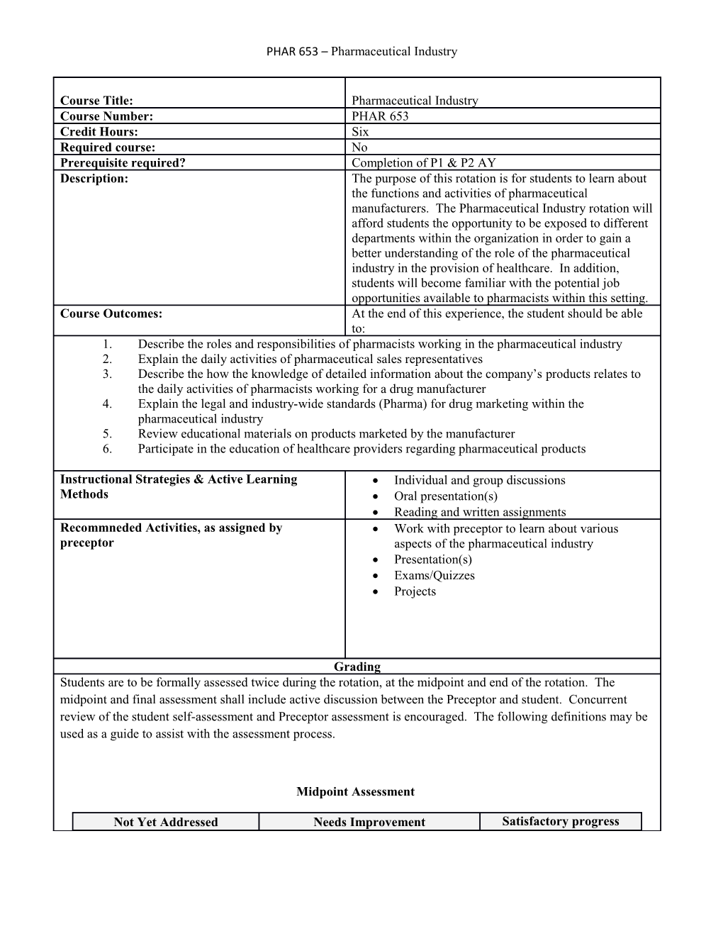 PHAR 653 Pharmaceutical Industry