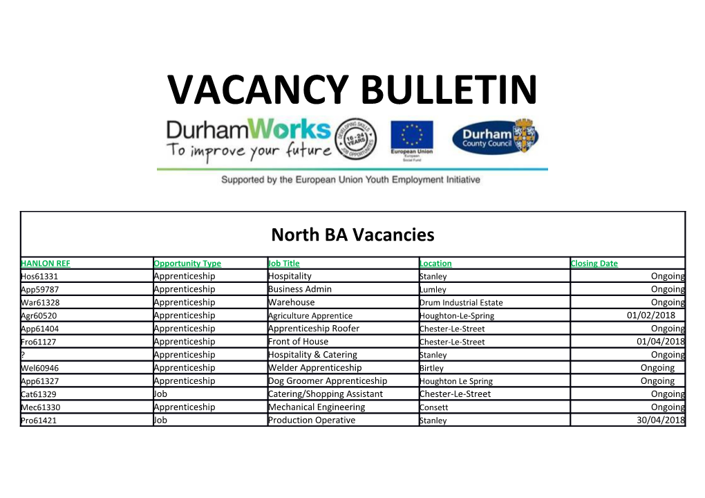 Vacancy Bulletin