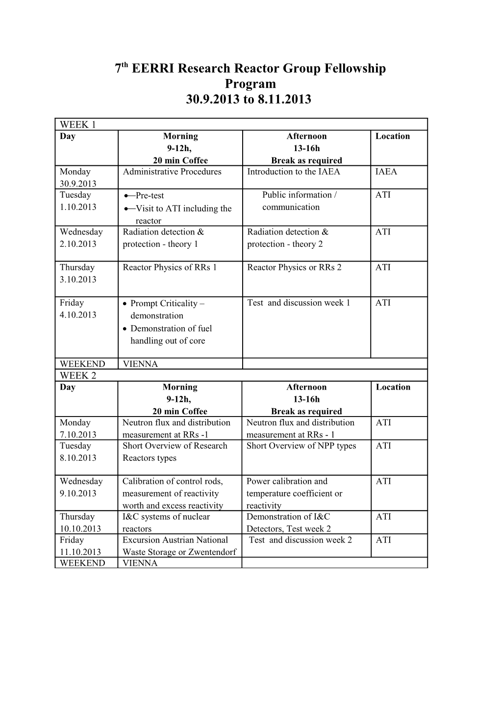 7Theerri Research Reactor Group Fellowship