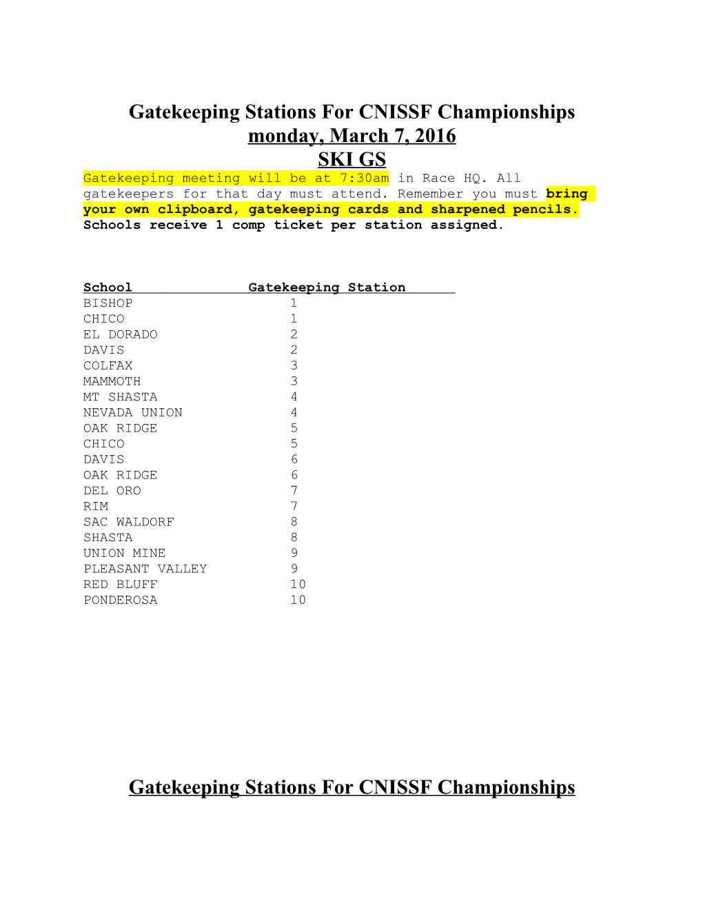 Gatekeeping Stations for CNISSF Championships