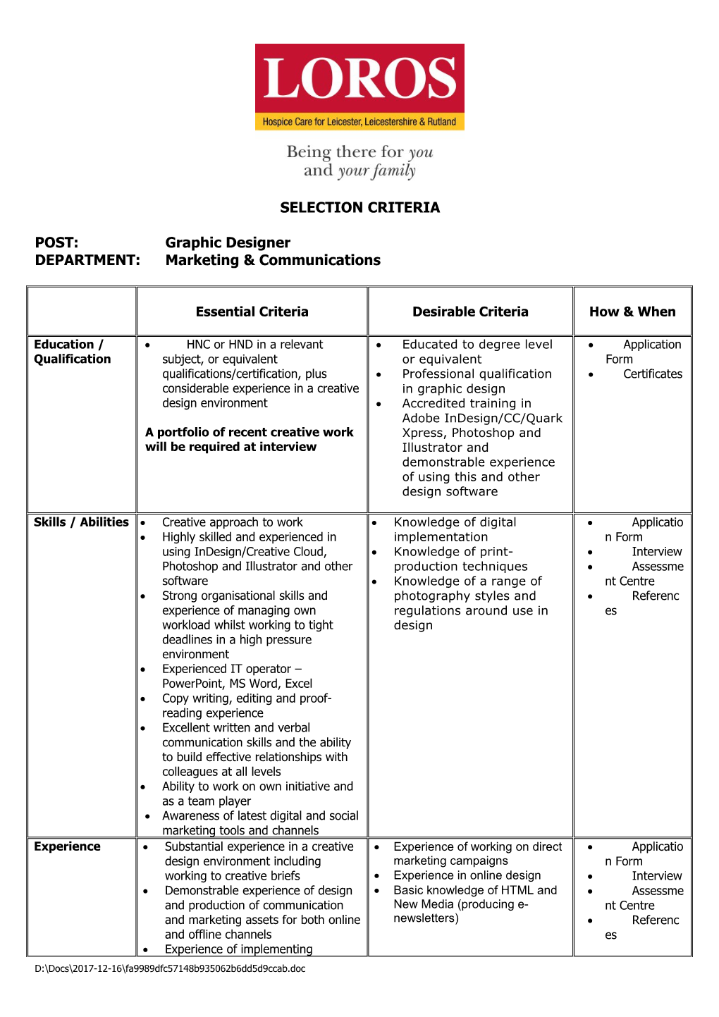 Selection Criteria s2