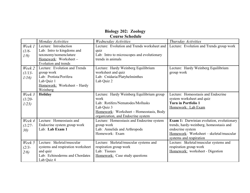 Biology 202: Zoology