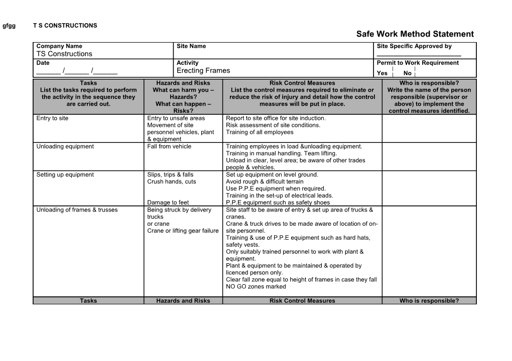 Remember: Each Safe Work Method Statement Should Be Site Specific. Include All Workers