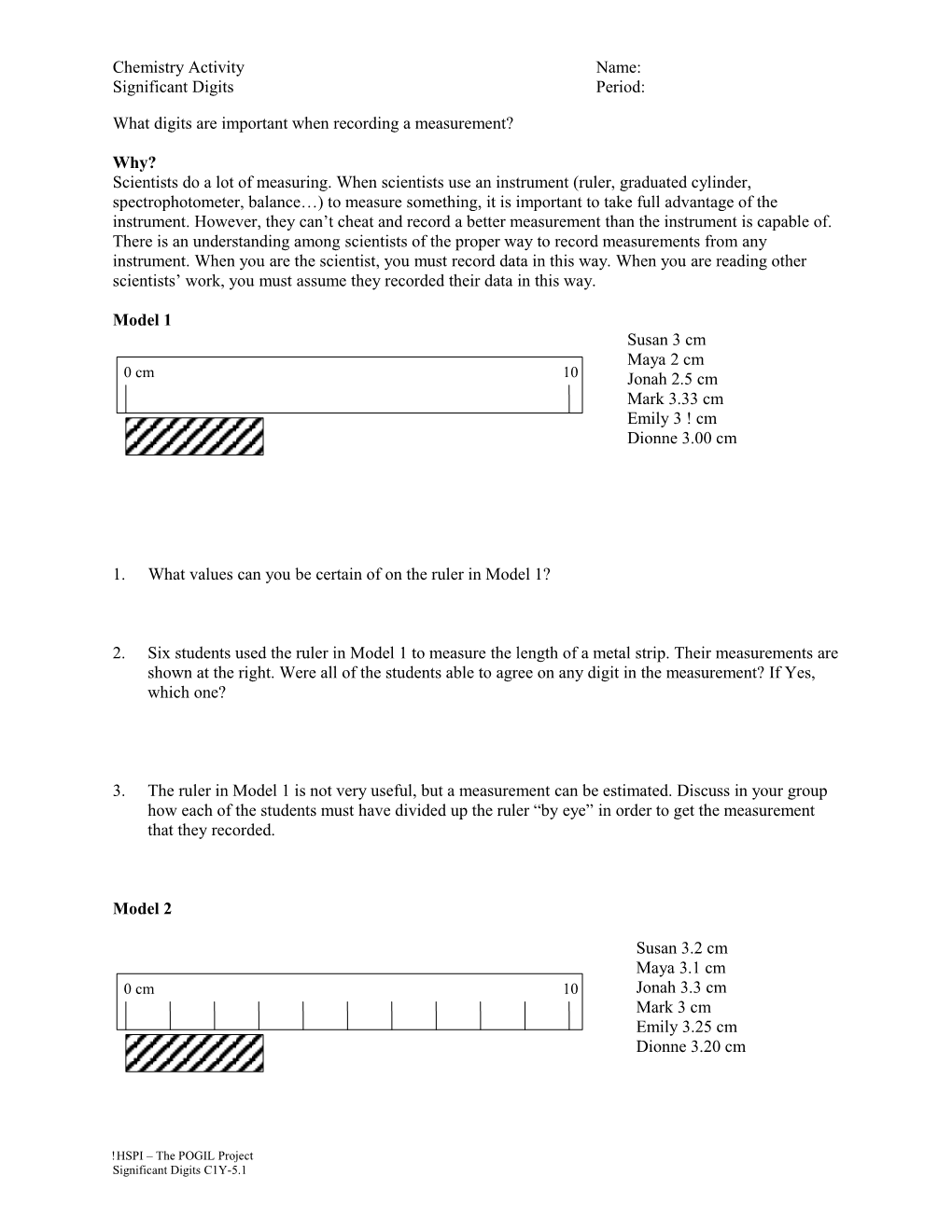 What Digits Are Important When Recording a Measurement