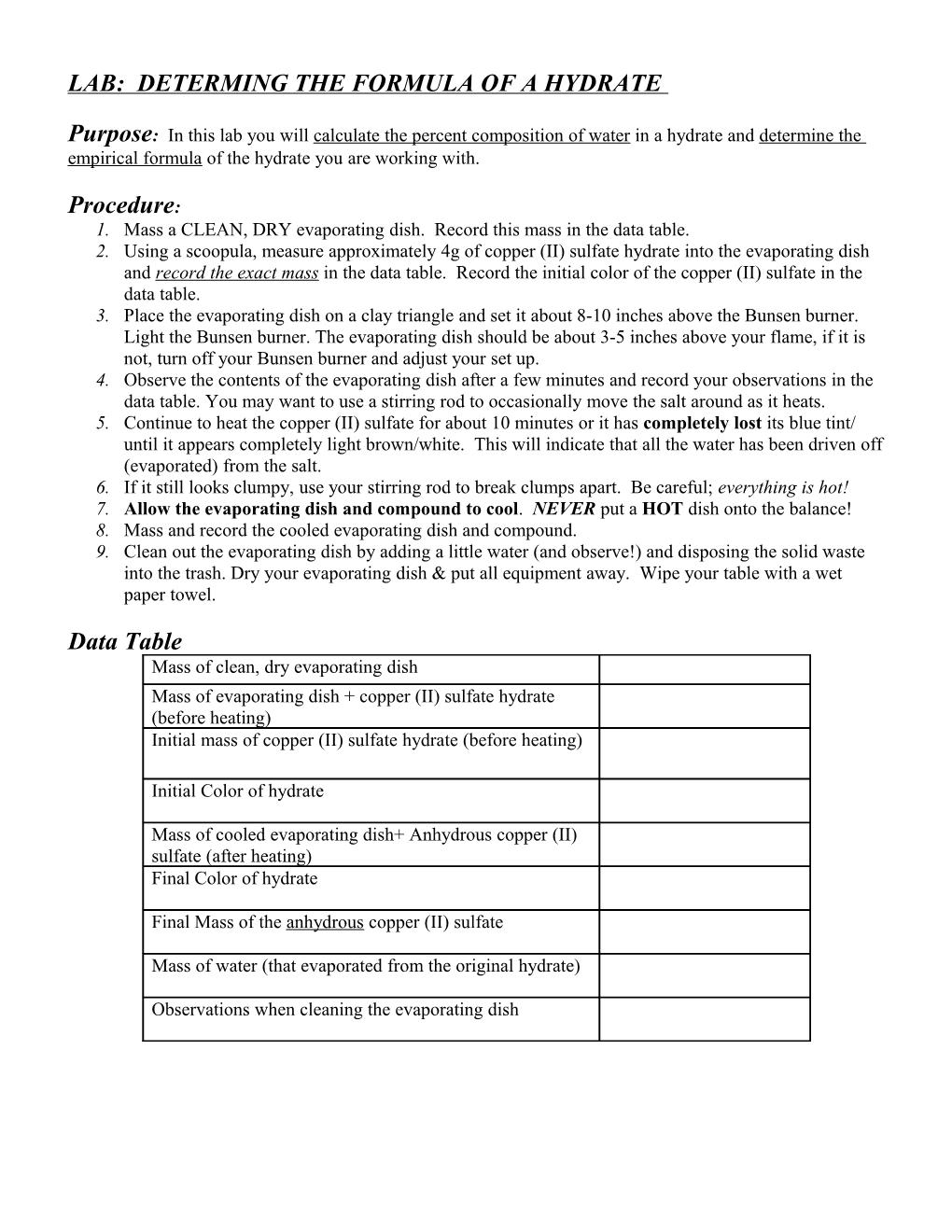 Formula of a Hydrate Lab s1