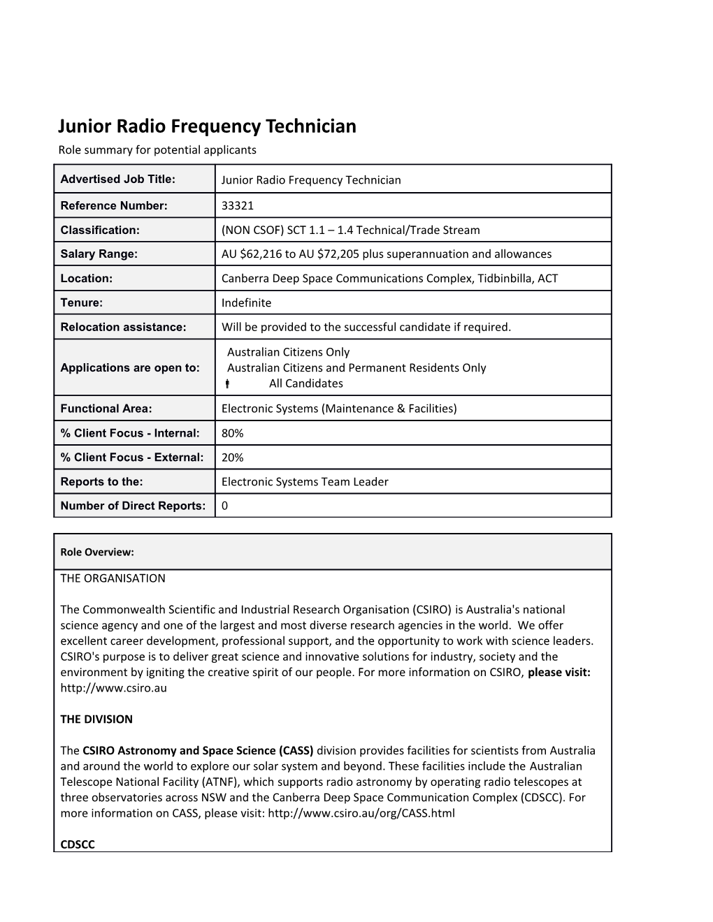 Junior Radio Frequency Technician