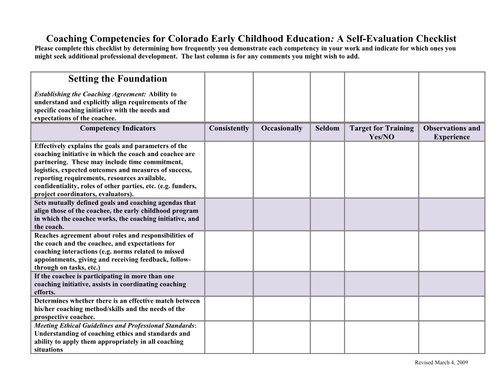Coaching Competencies for Colorado Early Childhood Education: a Self-Evaluation Checklist
