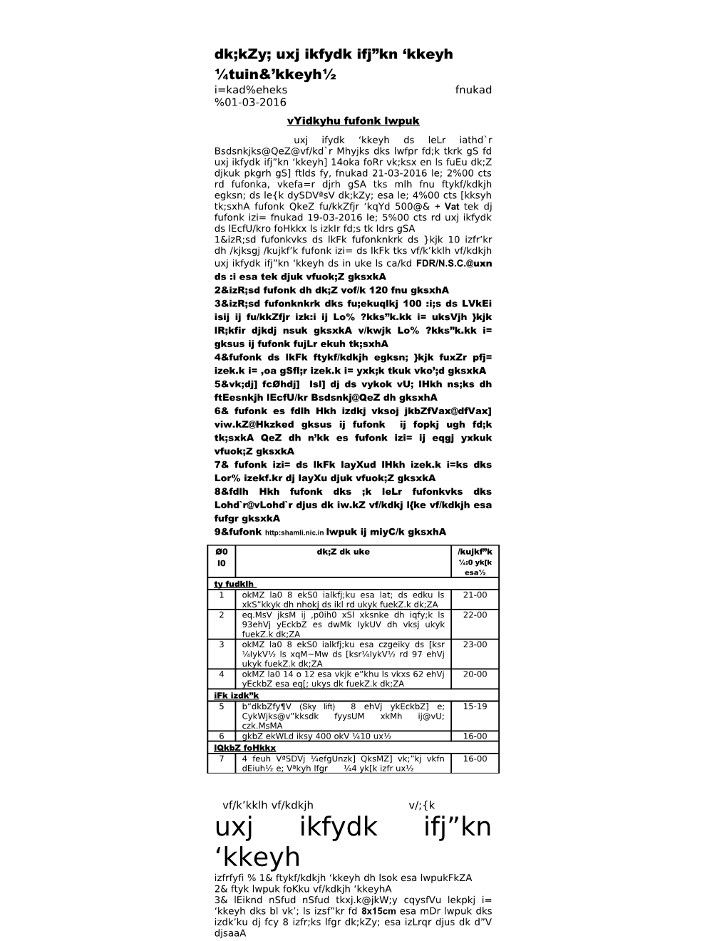 Dk;Kzy; Uxj Ikfydk Ifj Kn Kkeyh Tuin& Kkeyh