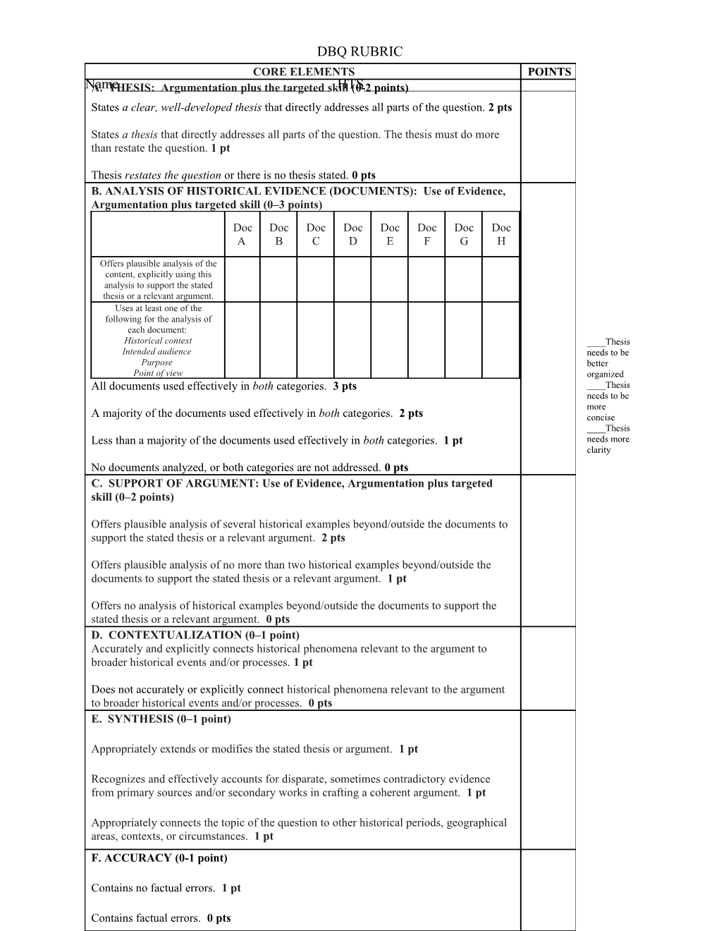 ____Thesis Needs to Be Better Organized