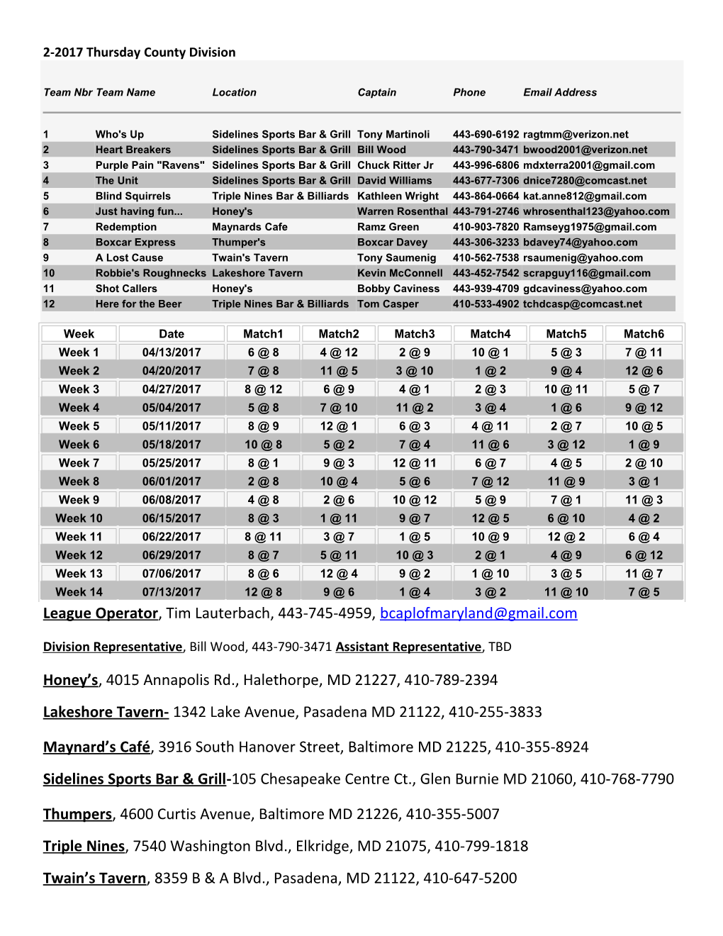 Wednesday 8-Ball Teams Session 3 Schedule