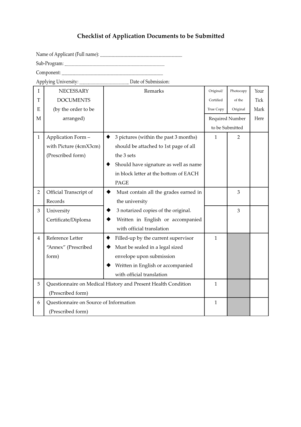 Checklist of Application Documents to Be Submitted