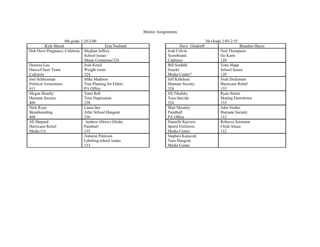 Mentor Assignments