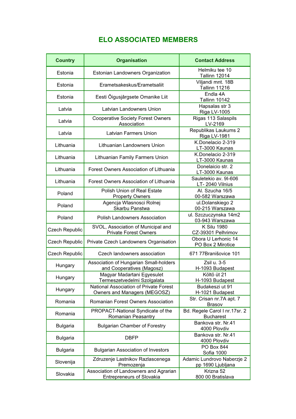 Elo Associated Members