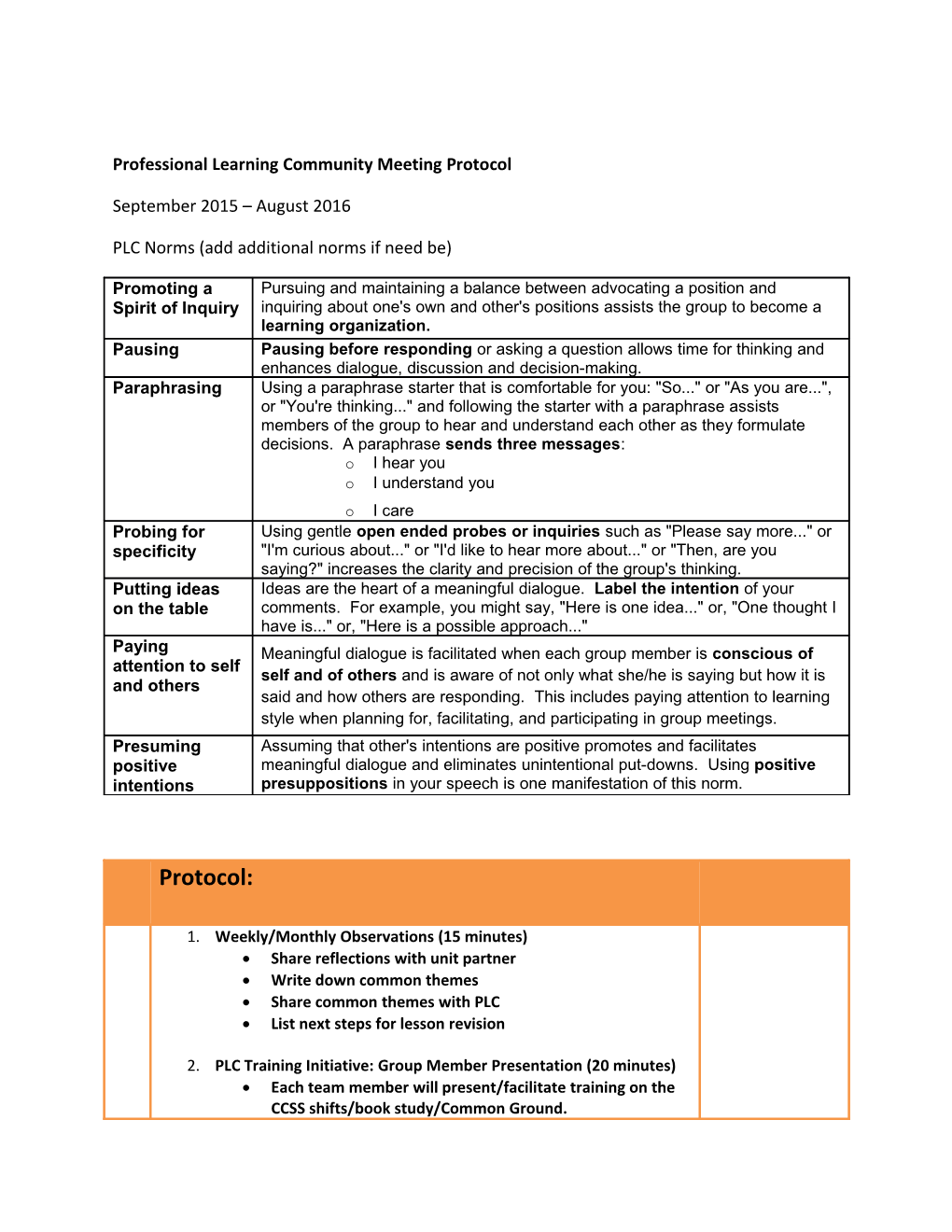 Professional Learning Community Meeting Protocol