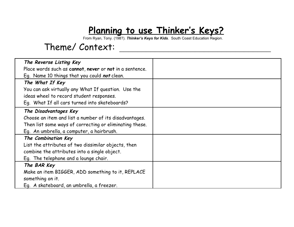 Planning to Use Thinker S Keys