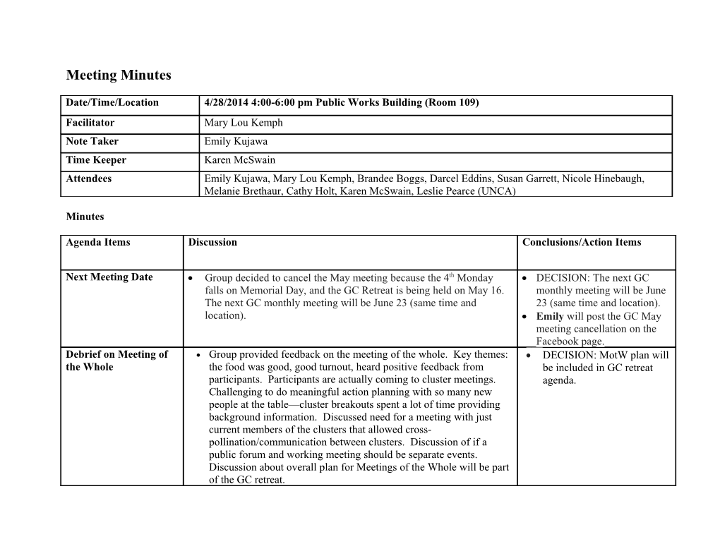 Meeting Minutes s16