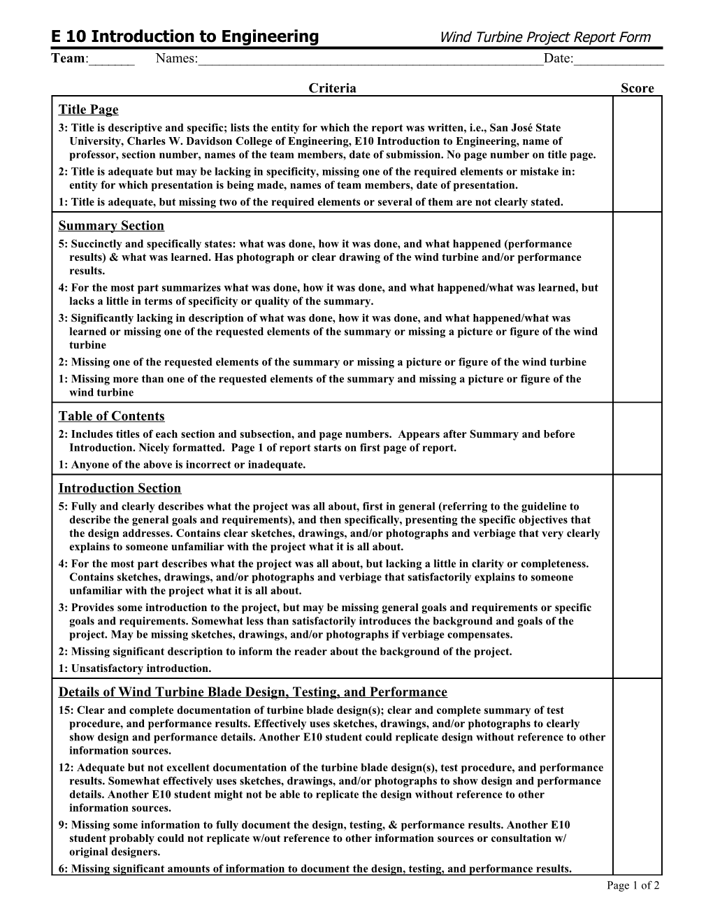 ME 120 Presentation Evaluation