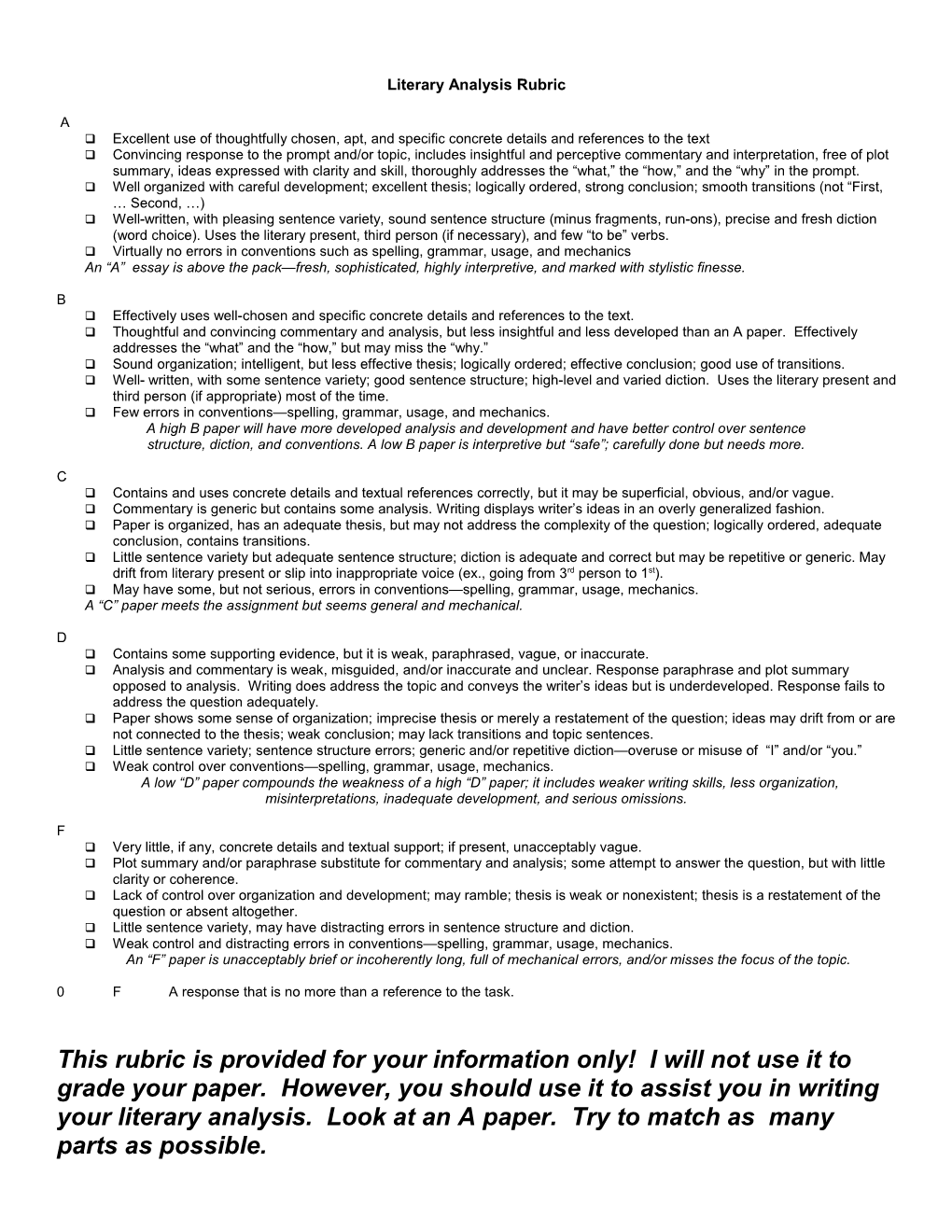 Literary Analysis Rubric