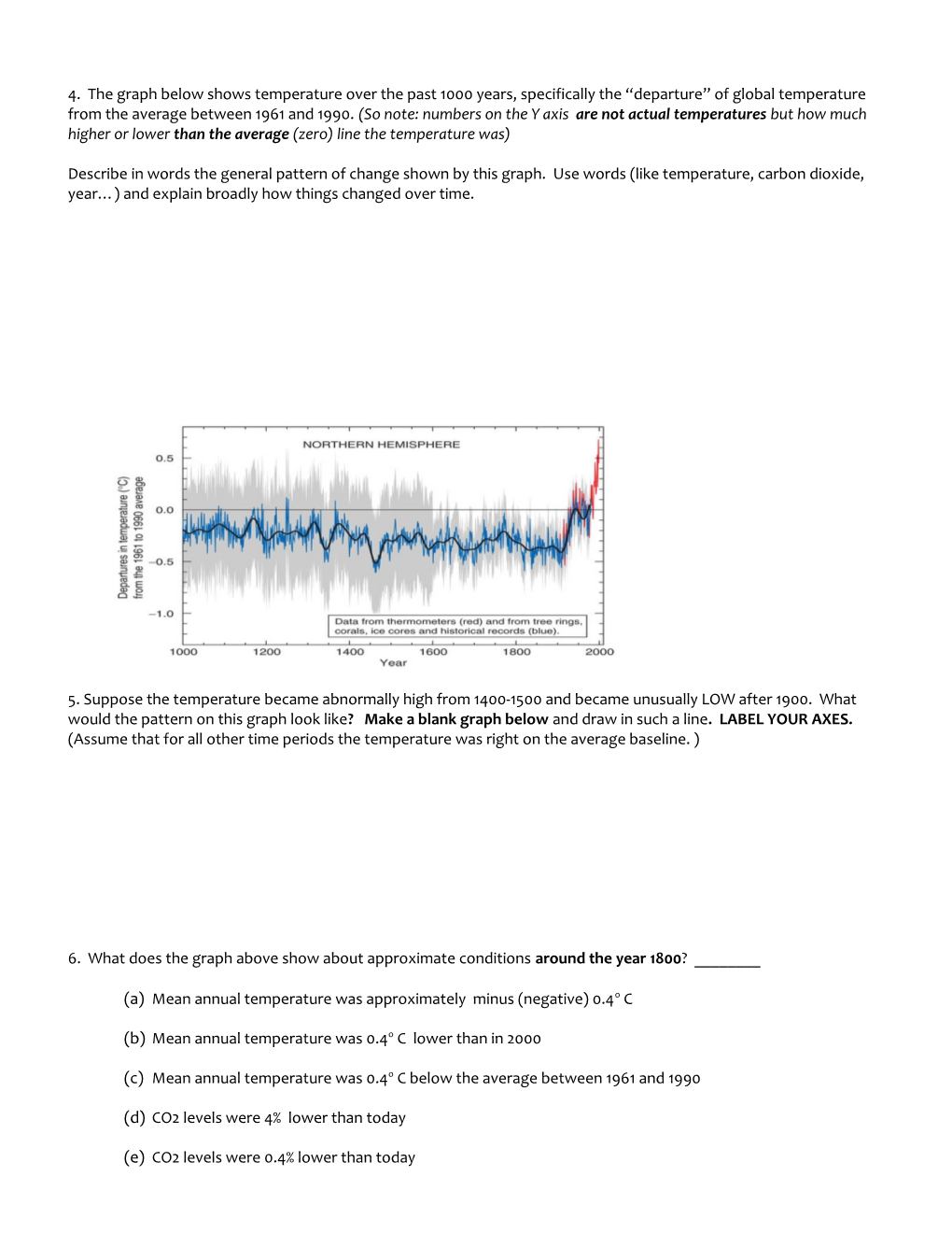 Homework #4. Climate Graphs and Stabilization Name______