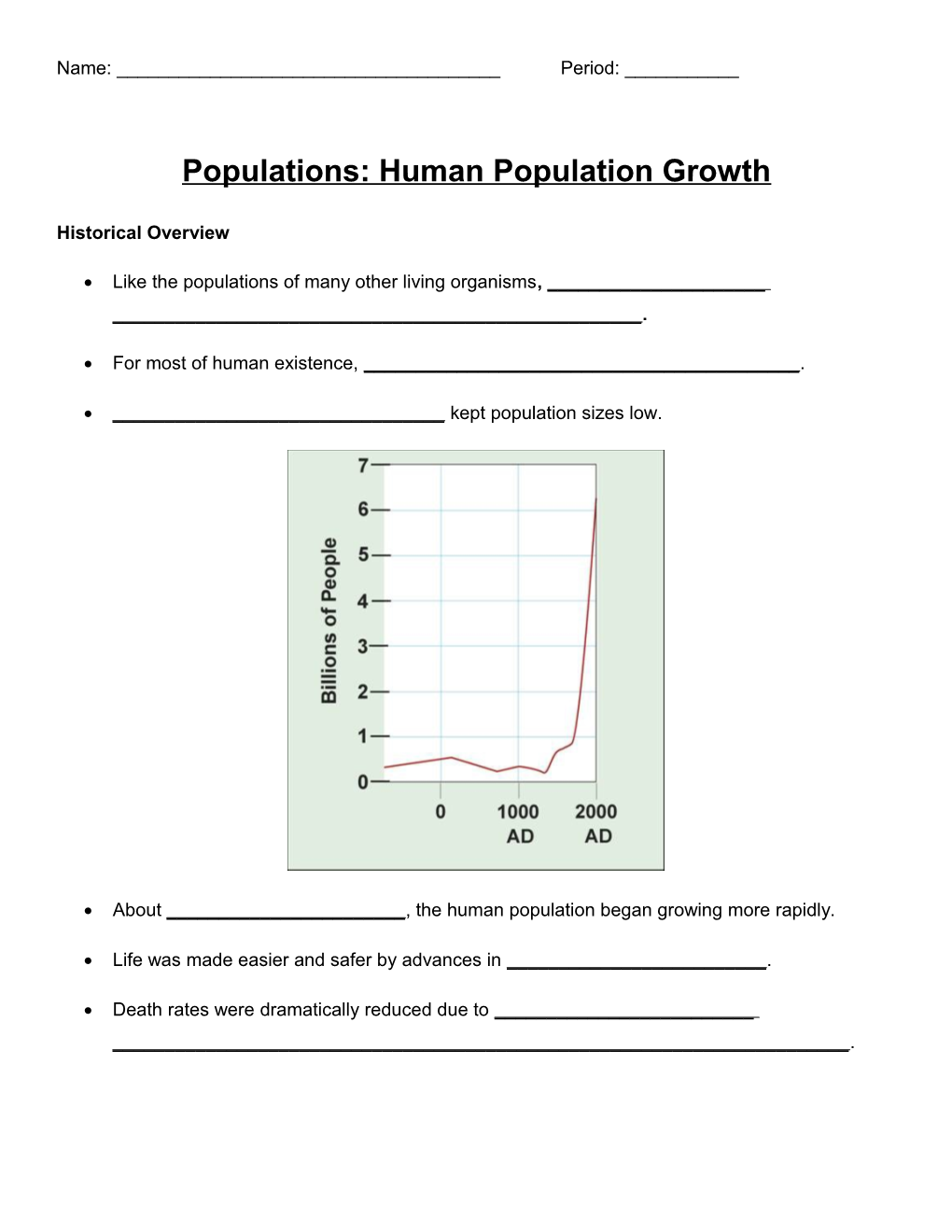 Populations: Human Population Growth