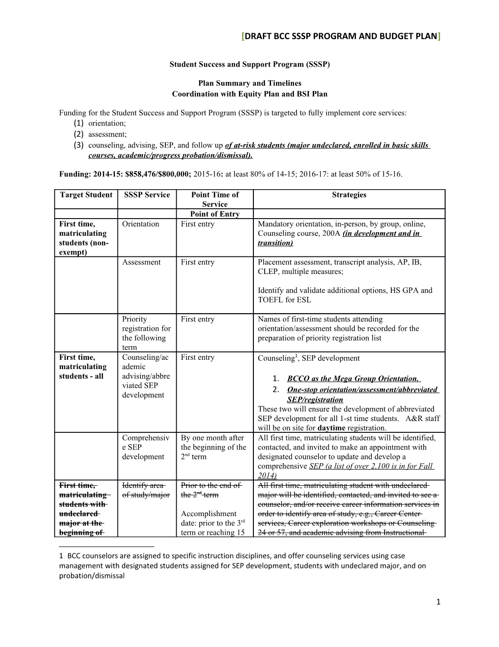 Draft BCC SSSP Program and Budget Plan