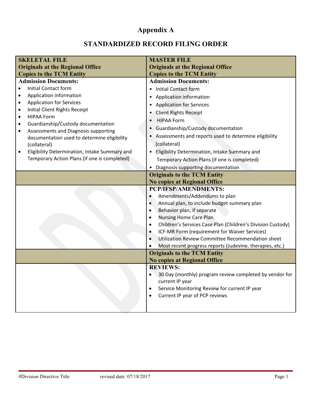 Standardized Record Filing Order