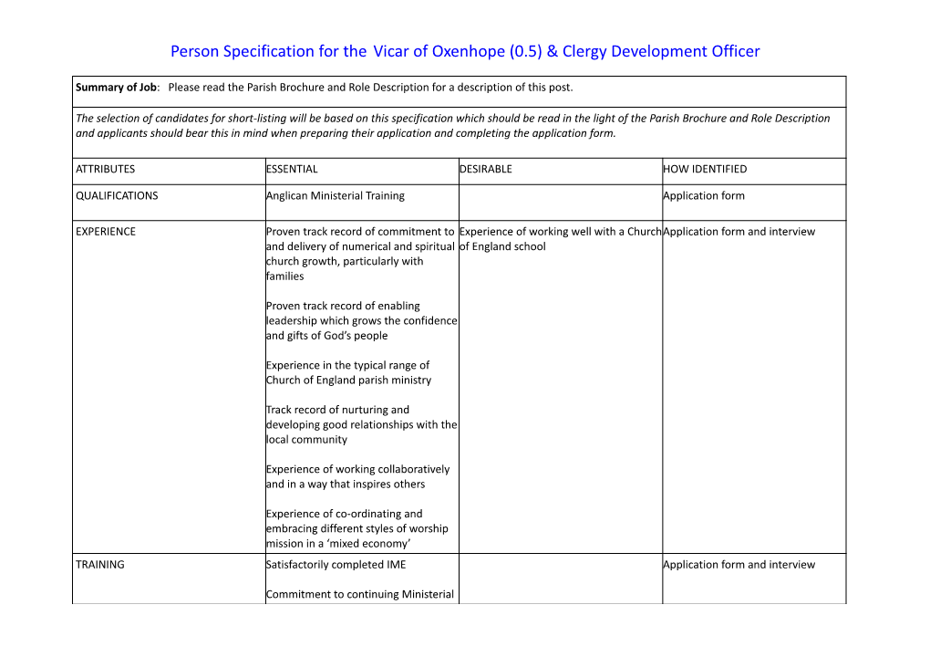 Person Specification for the Vicar of Oxenhope (0.5) & Clergy Development Officer