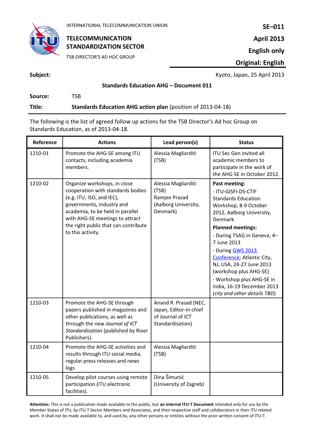 The Following Is the List of Agreed Follow up Actions for the TSB Director's Ad Hoc Group