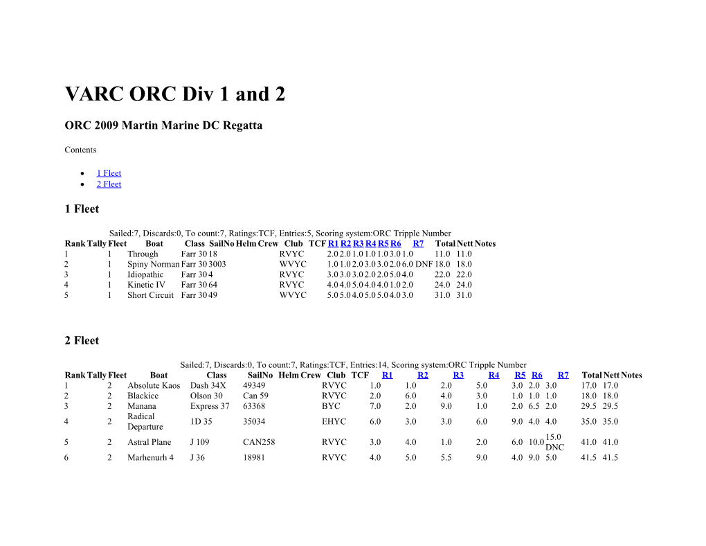 VARC ORC Div 1 and 2