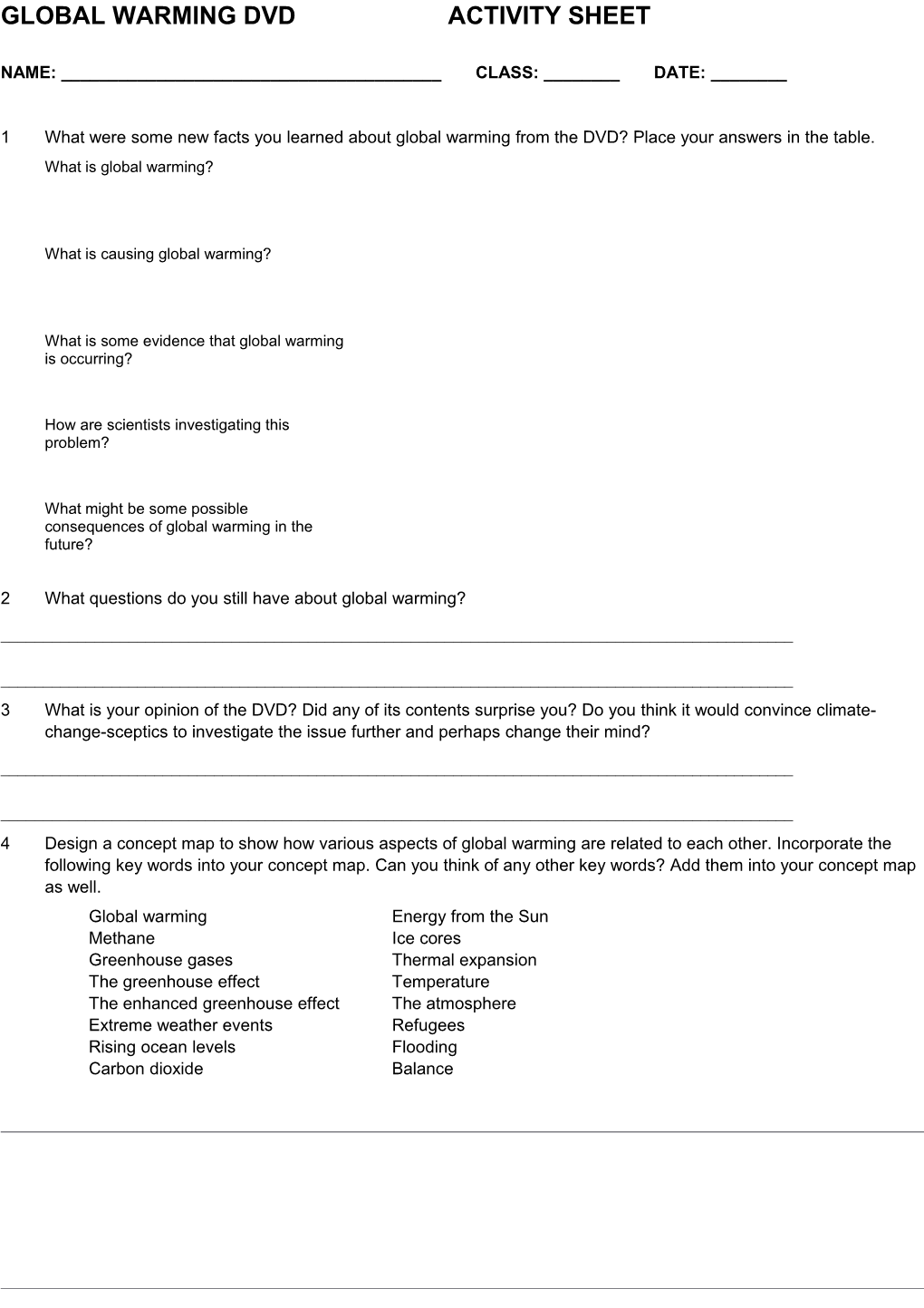 Global Warming Dvd Activity Sheet