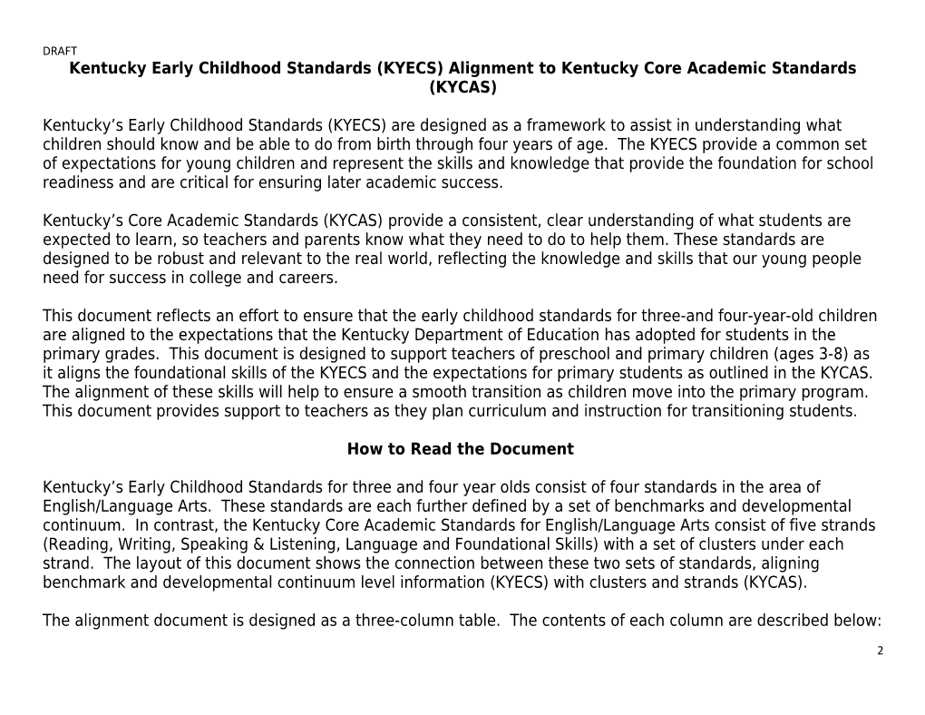 Kentucky Early Childhood Standard 3S and 4S(KYECS) Aligned To