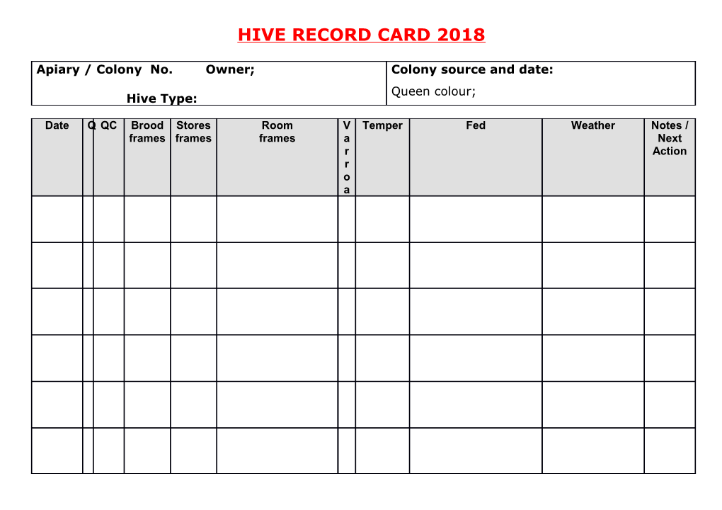Hive Record Card 2010