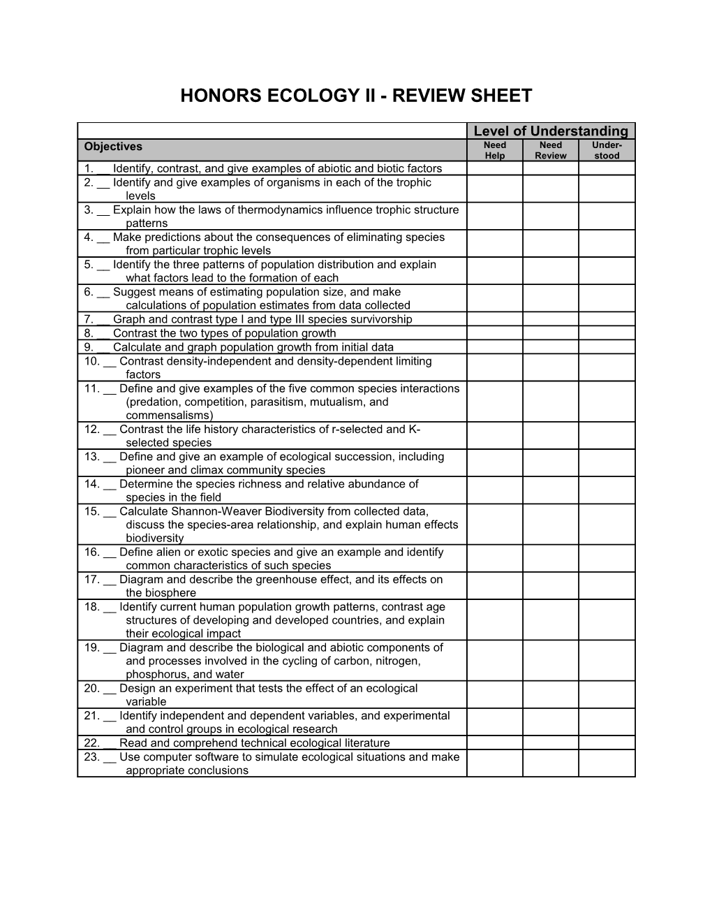 Honors Ecology Ii - Review Sheet