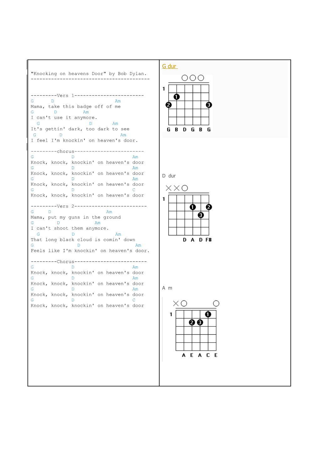Knocking on Heavens Door by Bob Dylan. Vers 1 G D Am Mama, Take This Badge Off of Me G