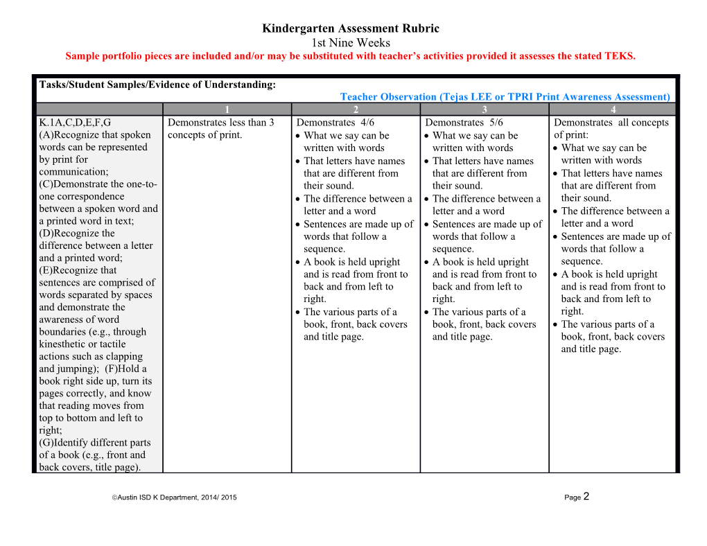 Kindergarten Assessment Rubric s1