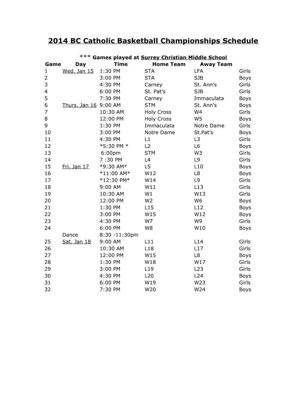 2014 BC Catholic Basketball Championships Schedule