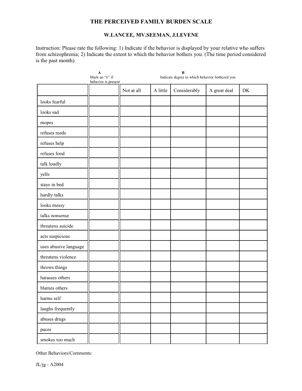 The Perceived Family Burden Scale