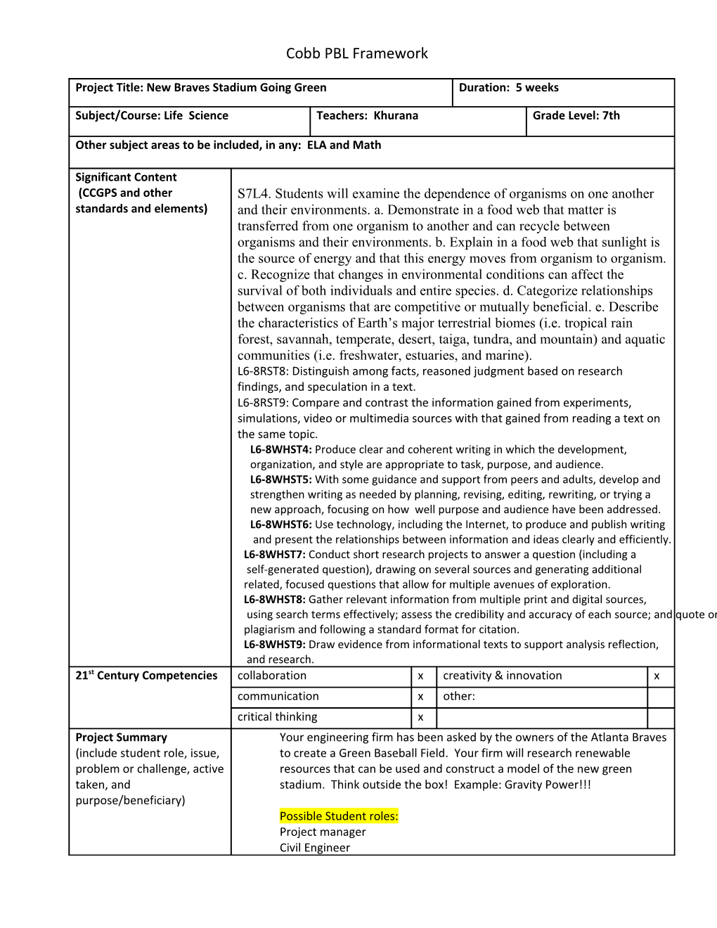 Cobb PBL Framework