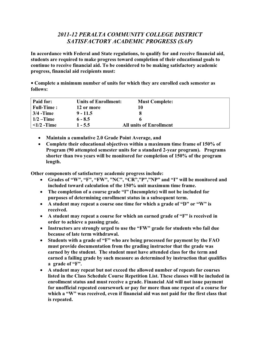 2011-12 Peralta Community College District