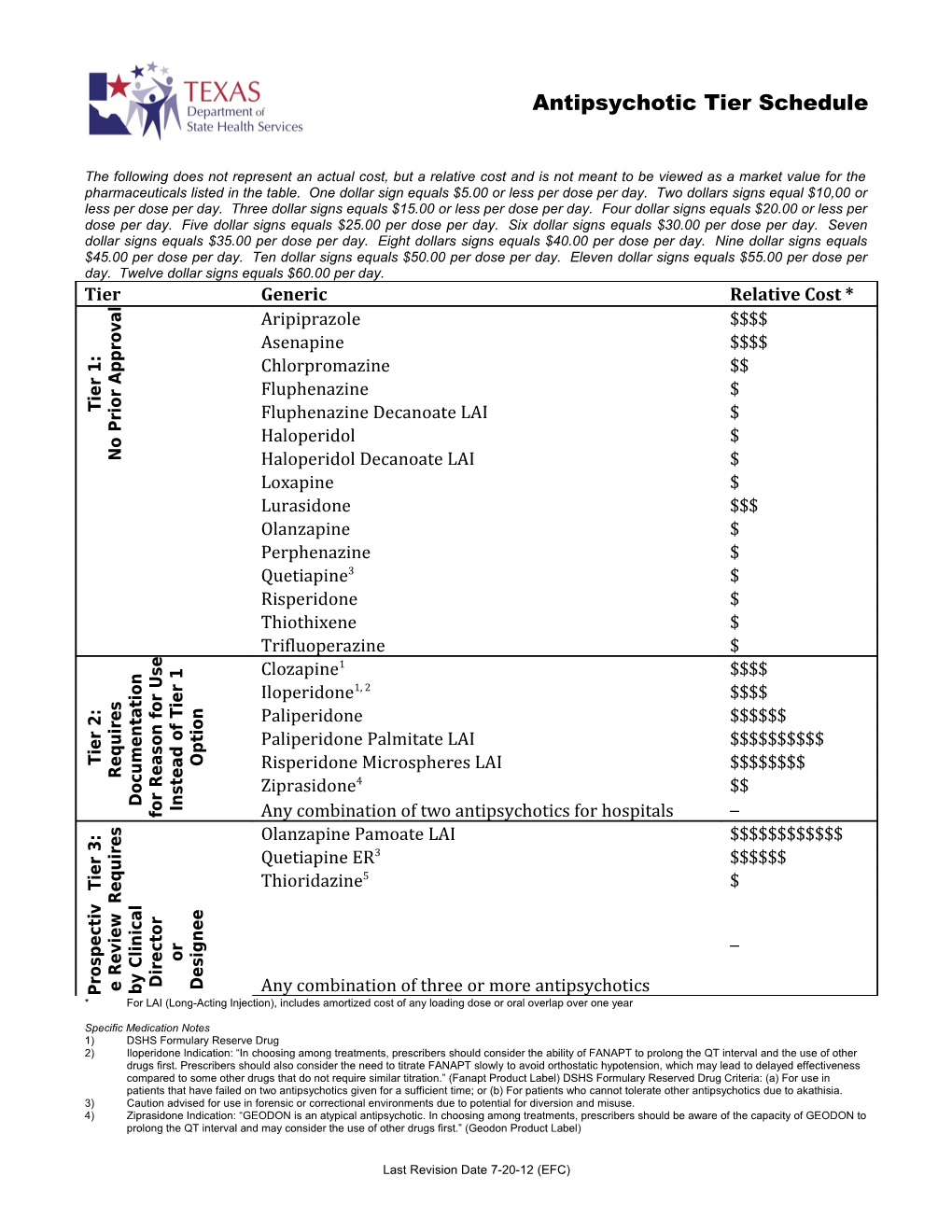 Antipsychotic Tier Schedule (Including Relative Cost) - August 2012 (MS Word)