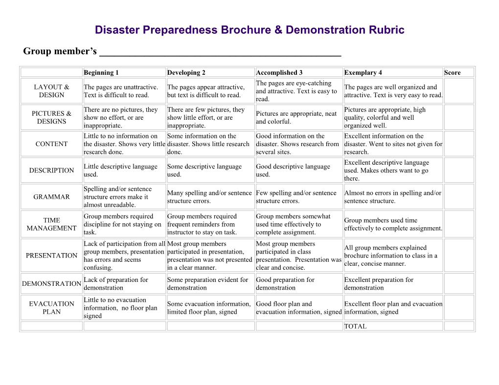 Disaster Preparedness Brochure & Demonstration Rubric