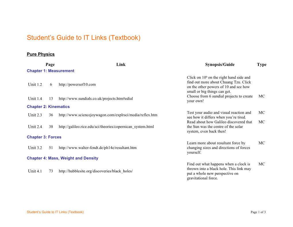 Student S Guide to IT Links (Textbook)